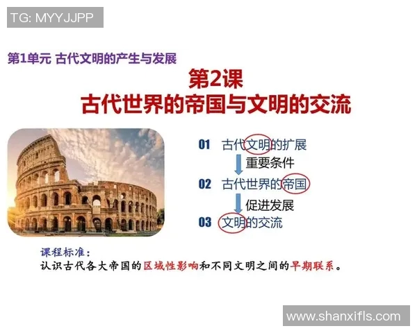 以国王为核心的历史传承与权力斗争:从古代帝国到现代君主制的演变与影响 以国王为核心的历史传承与权力斗争:从古代帝国到现代君主制的演变与影响
