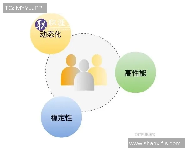 探索高效训练方法与策略优化的实践路径与理论分析