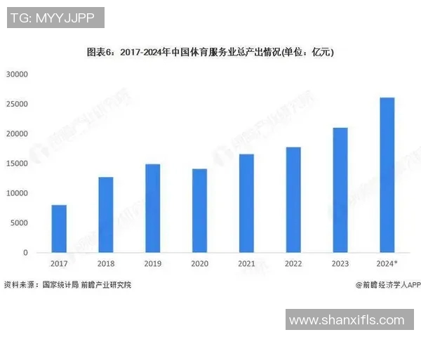竞技体育发展新趋势:科技助力训练优化与运动员表现提升的前景分析 竞技体育发展新趋势:科技助力训练优化与运动员表现提升的前景分析