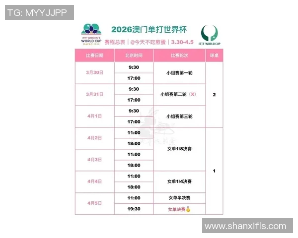 赛程更新：最新赛事安排与变动一览，助力球迷不遗漏每场精彩对决