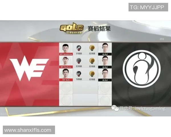 IG战队运营分析:成功与失误的深度剖析与反思 IG战队运营分析:成功与失误的深度剖析与反思